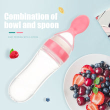 Load image into Gallery viewer, Baby Spoon Bottle Feeder Dropper
